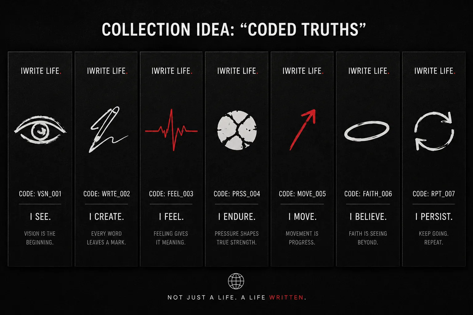 CODED TRUTHS — all symbols